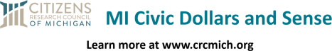 MI Civic Dollars and Sense