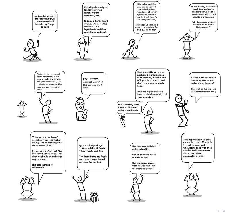 Storyboarding