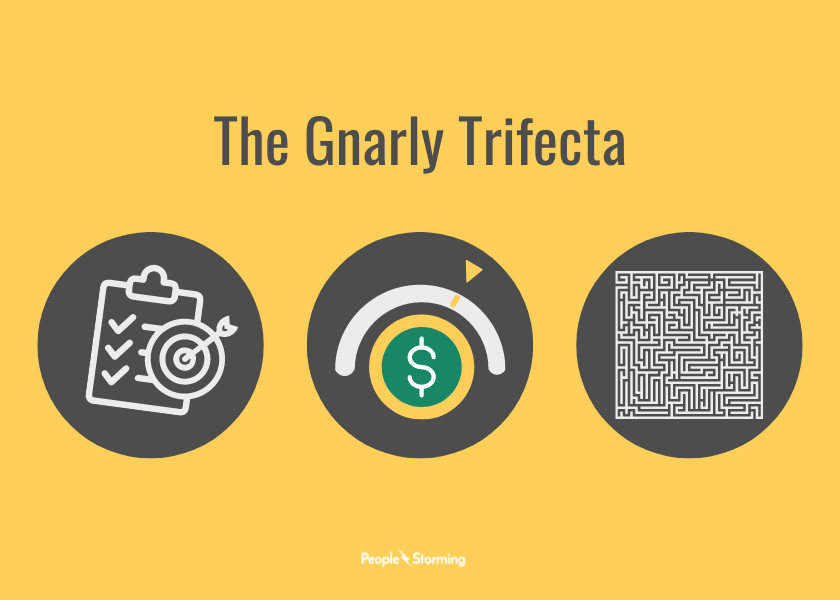 Three icons for the different fallacies