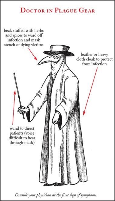 an image of a doctor in plague gear with instructions on how to use the hat an image of a doctor in plague gear with instructions on how to use the hat