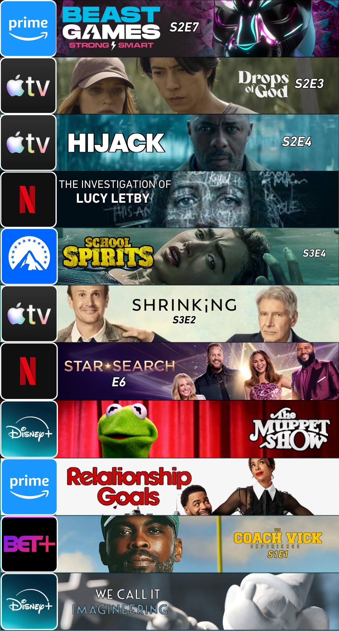 🐸 The Muppet Show special on Disney+, Fallout Season 2 finale, and more!