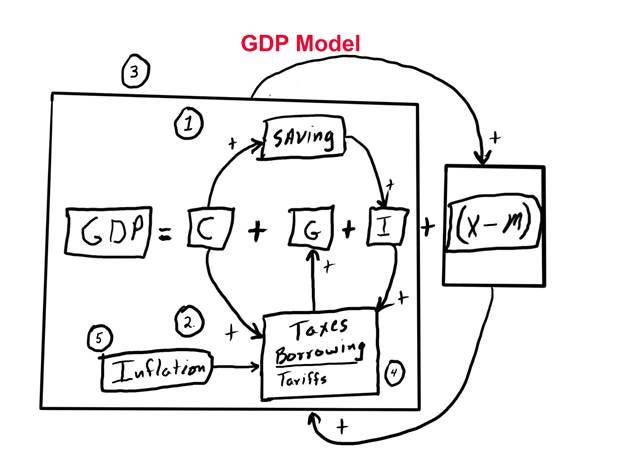 A diagram of a general data protection regulation

AI-generated content may be incorrect.