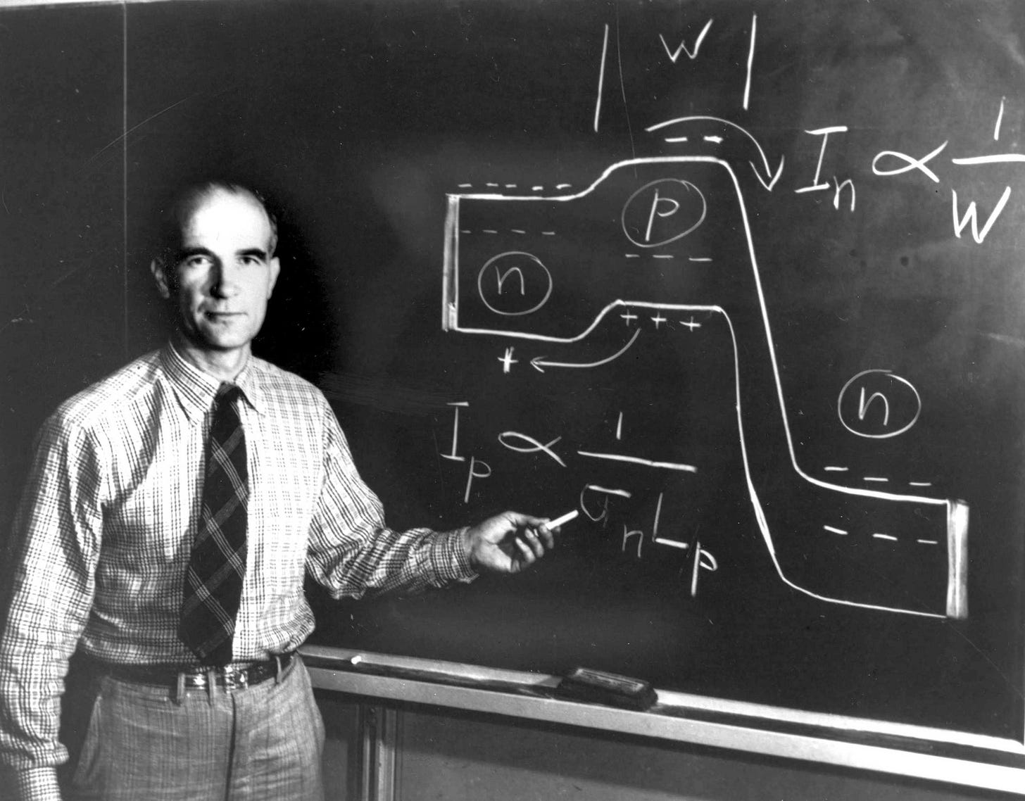 Bell Labs on X: "June 26, 1948, Bell Labs' William Shockley files junction  transistor patent, improving the invention. #ThisDayinSTEM  https://t.co/ZHJiLeG7fv https://t.co/AjYkjSCaCs" / X