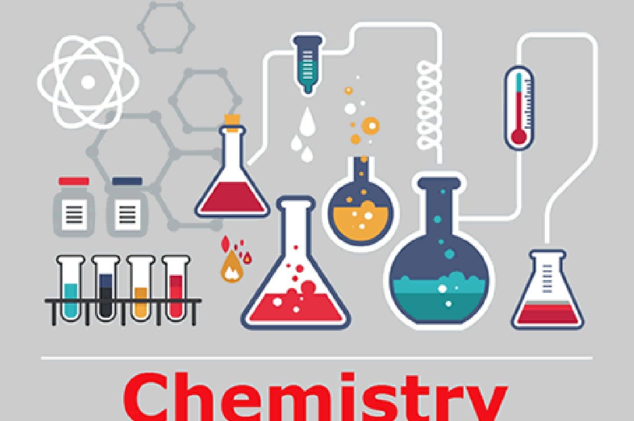 Chemistry Tutoring (2 hours) with Gabriela Weaver Chemistry Tutoring (2 hours) with Gabriela Weaver