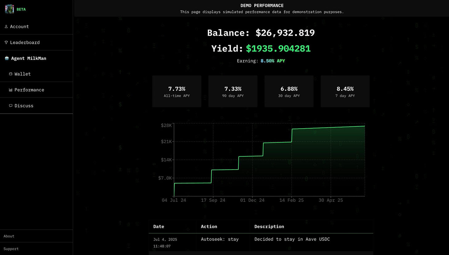 demo performance on a yield seeker account