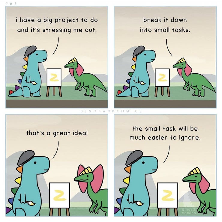 Strategic Procrastination 