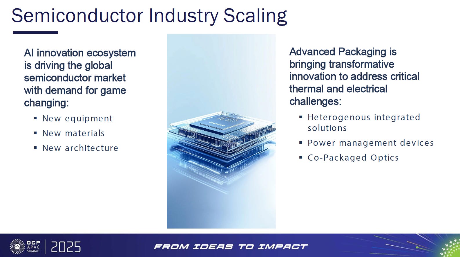How Do Advanced Packaging Equipment Vendors Tackle Challenges in a ...