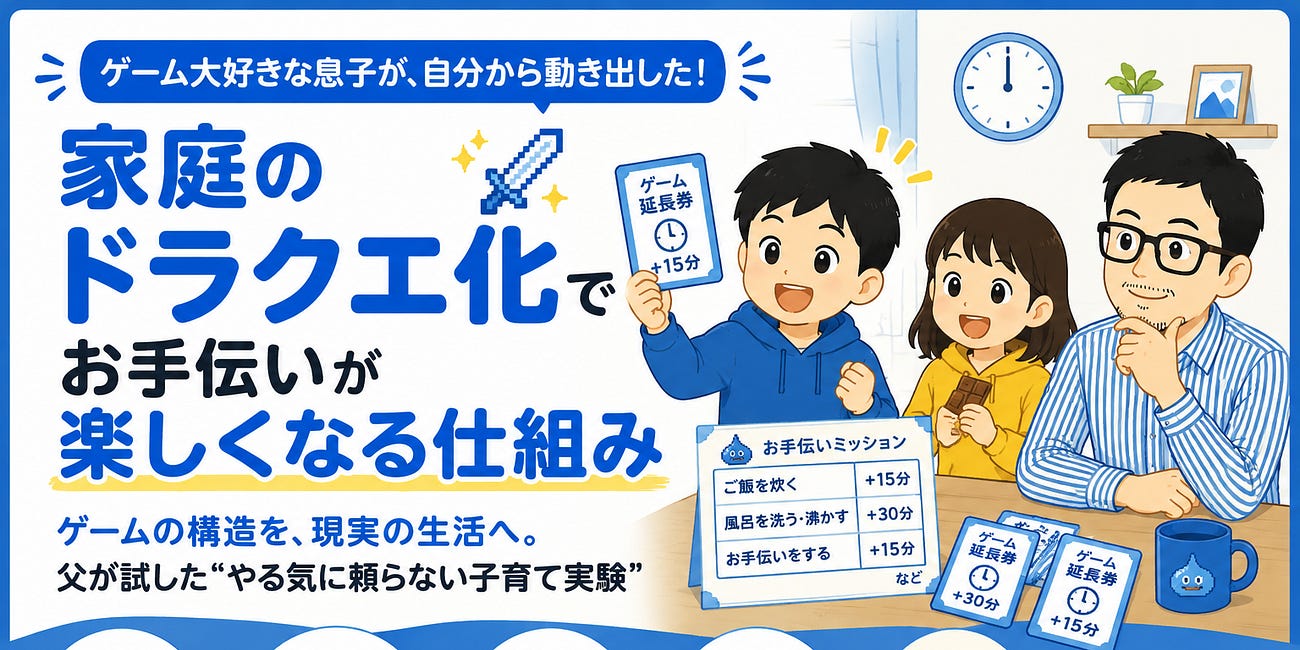 生活のドラクエ化 実験中…
