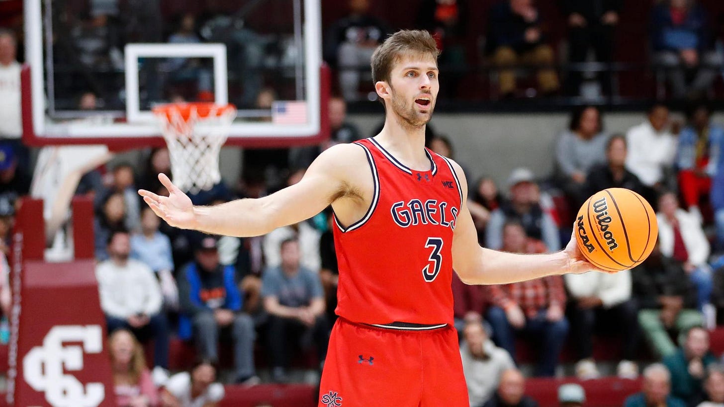 Augustas Marciulionis - Saint Mary's Gaels Guard - ESPN
