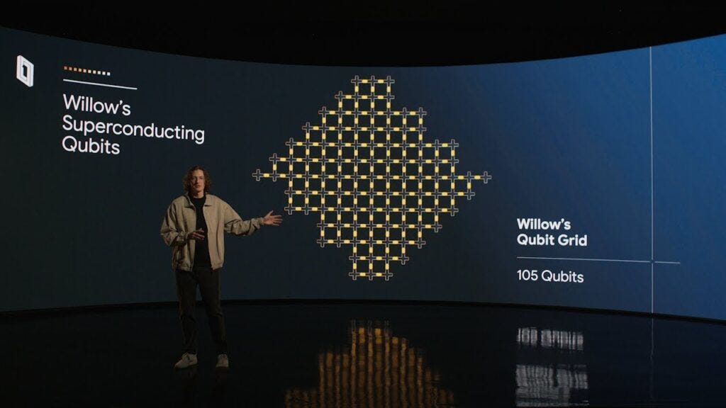 This image has an empty alt attribute; its file name is meet-willow-our-state-of-the-art-1024x576.jpg