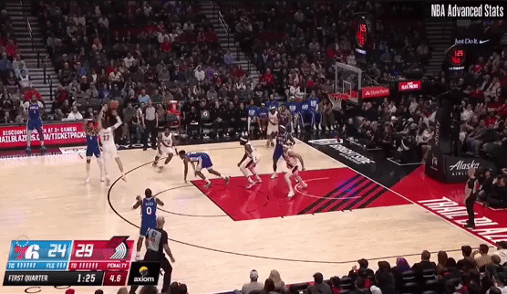 The most deserving All-NBA teams for 2025-26