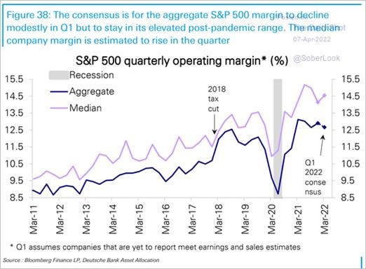 Chart, histogram

Description automatically generated