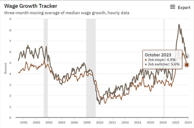 A graph showing the growth of a job

Description automatically generated with medium confidence