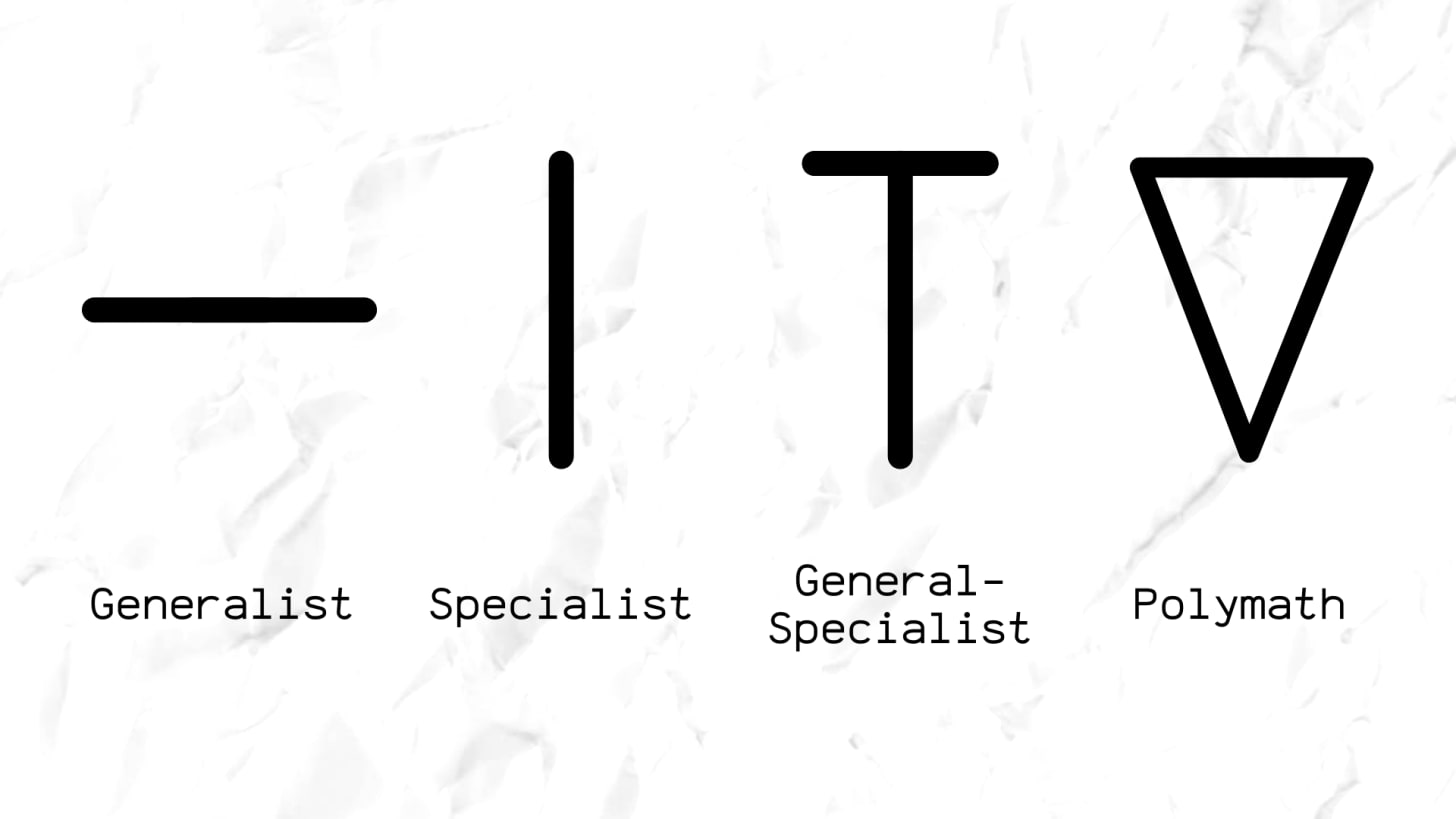 Differences Between Polymaths, Specialists and Generalists Differences Between Polymaths, Specialists and Generalists