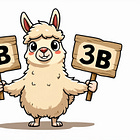 Fine-Tuning Meta's Llama 3.2 1B & 3B Models on Budget GPUs