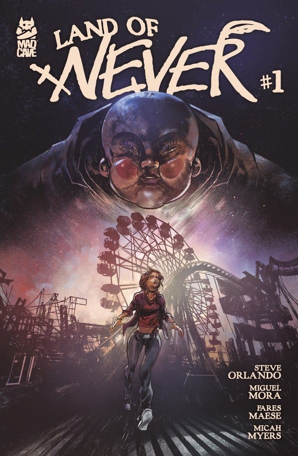 Cover art for the issues discussed in the article.
