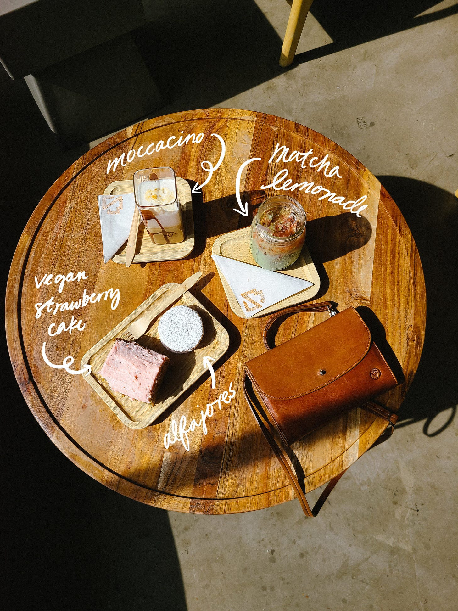 Sumaq Coffee order annotated