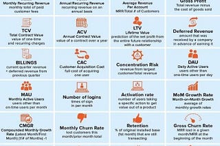 Shankar’s Substack | Shankar Maruti Savant | Substack
