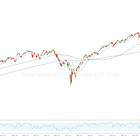 02/02/2026: Ideas For The Upcoming Week