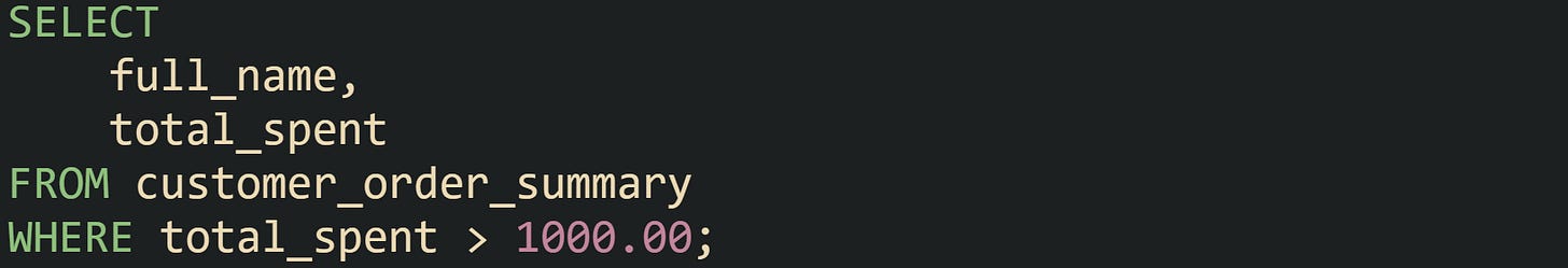 SELECT     full_name,     total_spent FROM customer_order_summary WHERE total_spent > 1000.00;