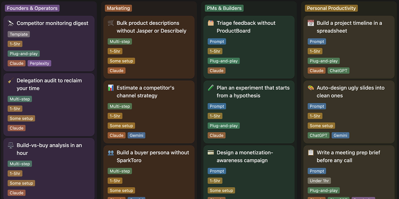 The AI Playbook