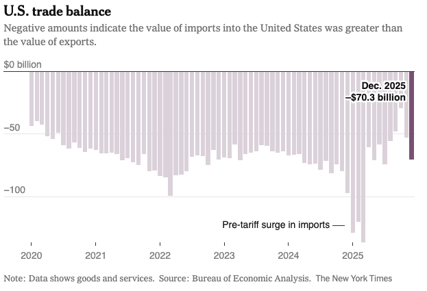 A graph of a number of people
AI-generated content may be incorrect. A graph of a number of people
AI-generated content may be incorrect.