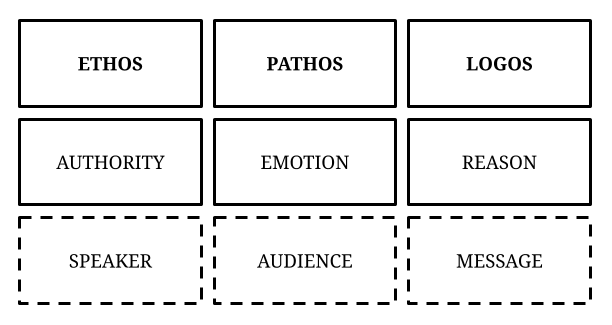 LaCulturaDelDato #203