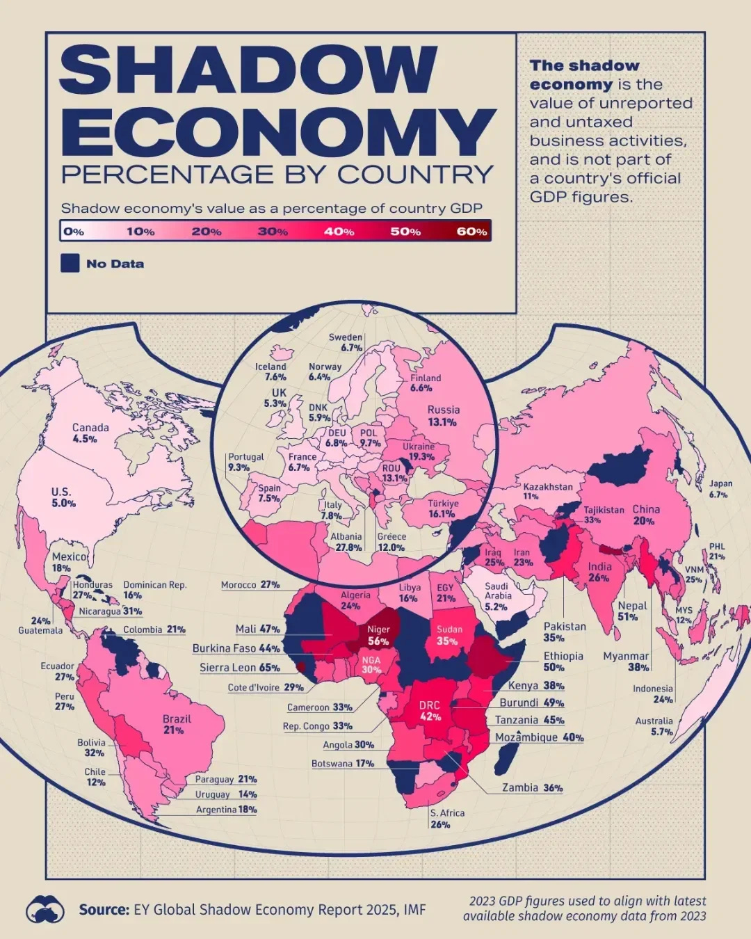 Visualizing the World's Shadow Economies 🕶️