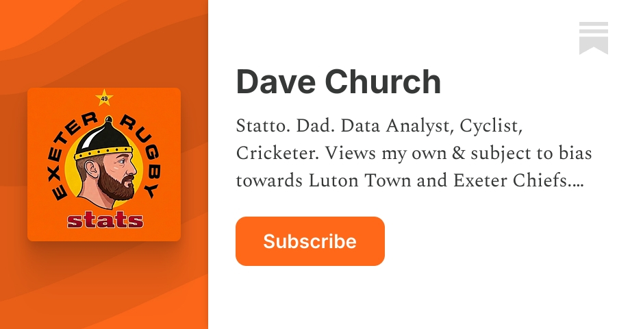 Dave Church | Substack