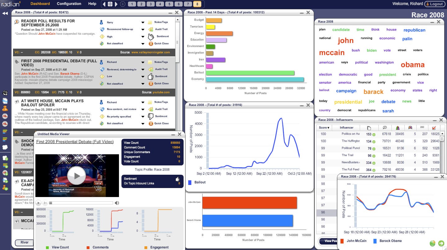 Online Reputation Management: Radian6 | PR Meets Marketing