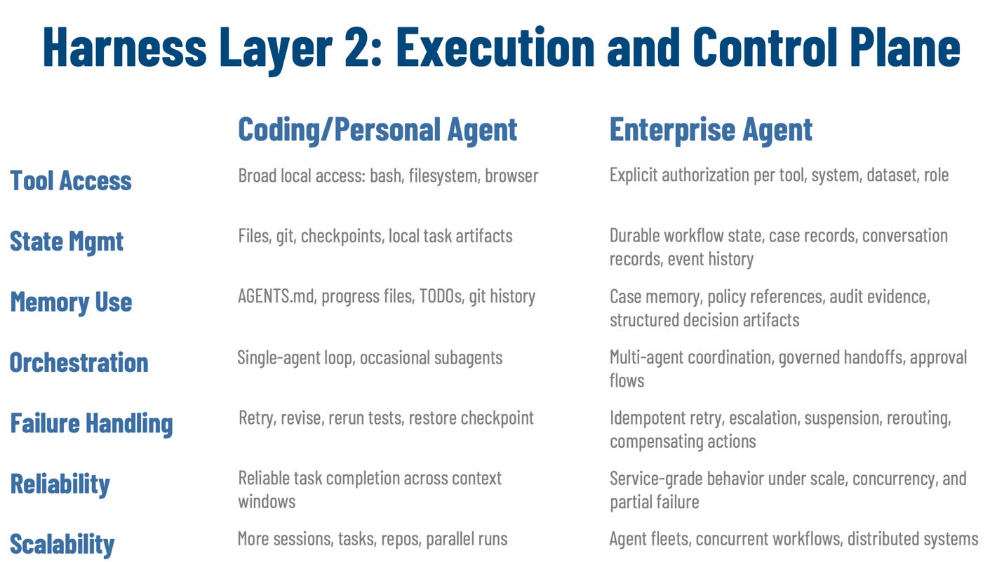 A blue and white text on a white background

AI-generated content may be incorrect.