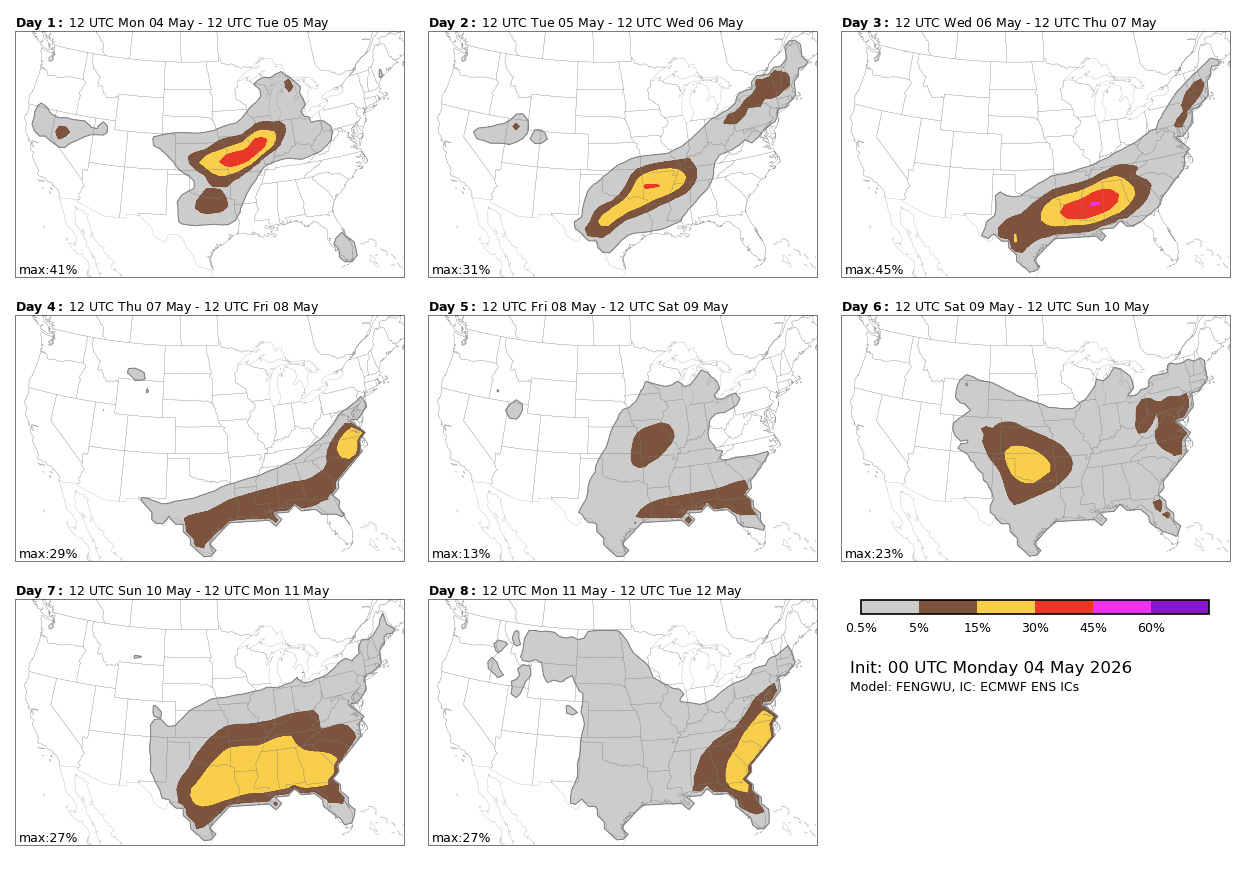MPAS forecasts may not be available for this date