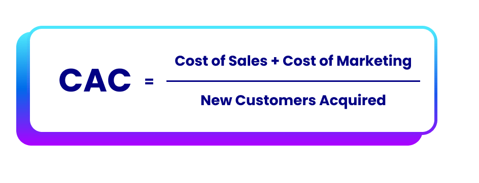 Customer acquisition cost (CAC) formula example Customer acquisition cost (CAC) formula example