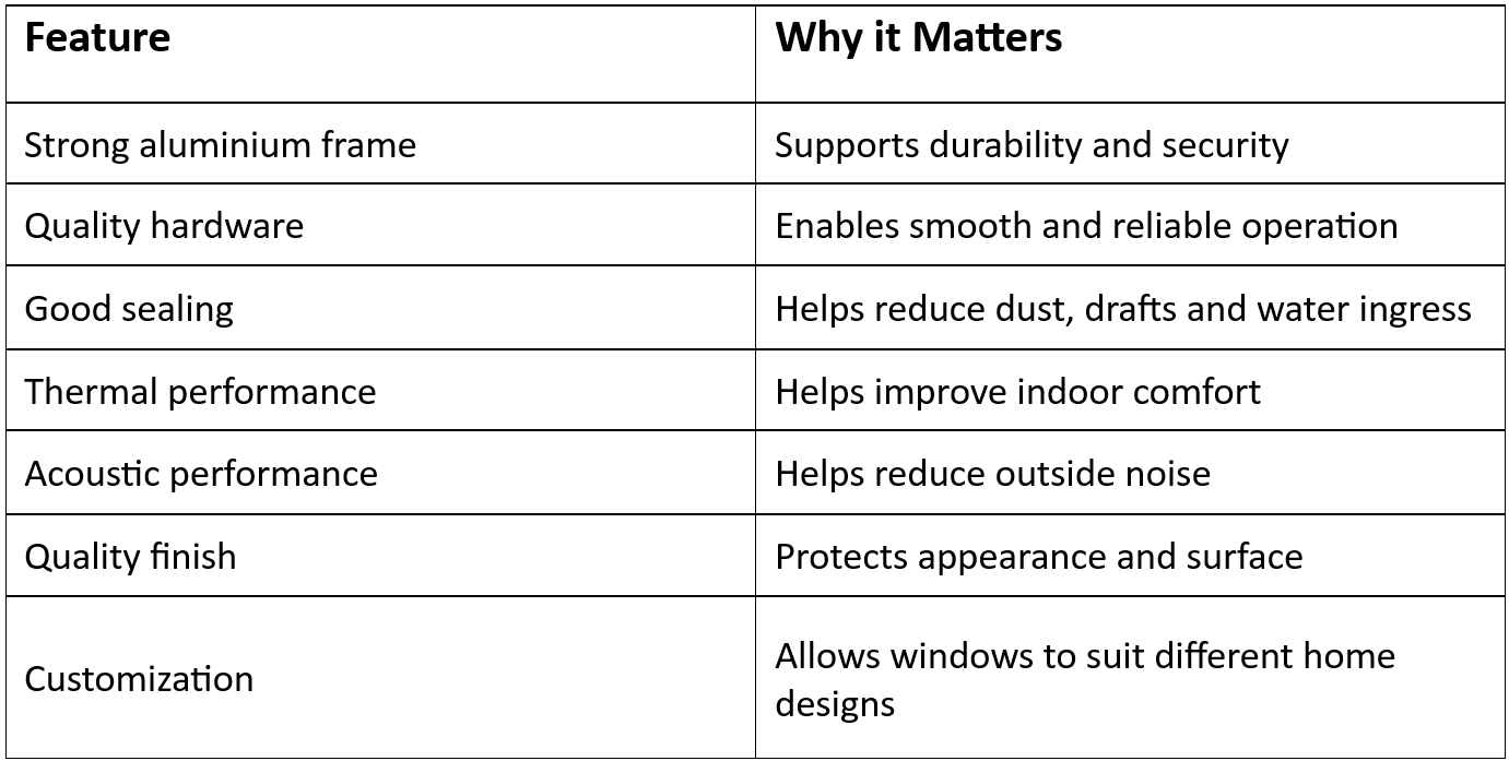 aluminium windows Uttar Pradesh aluminium windows Uttar Pradesh