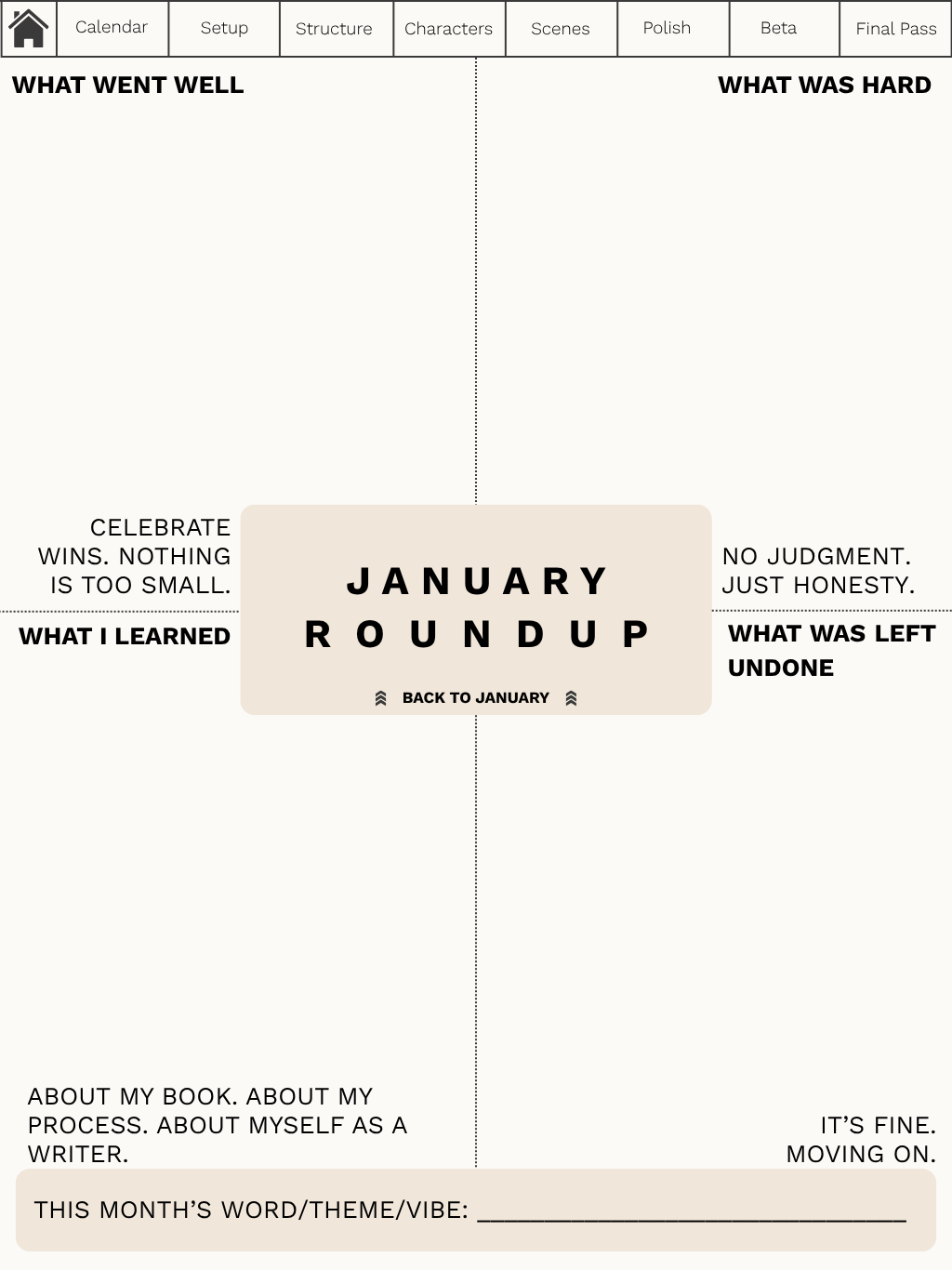 A sample page from The Revision Planner for Writers showing the monthly roundup page.