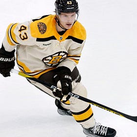 Danton Heinen is proving to be a solid depth piece 