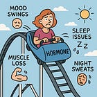 Patients Playbook | Menopause Isn’t the End – It’s a New Performance Phase