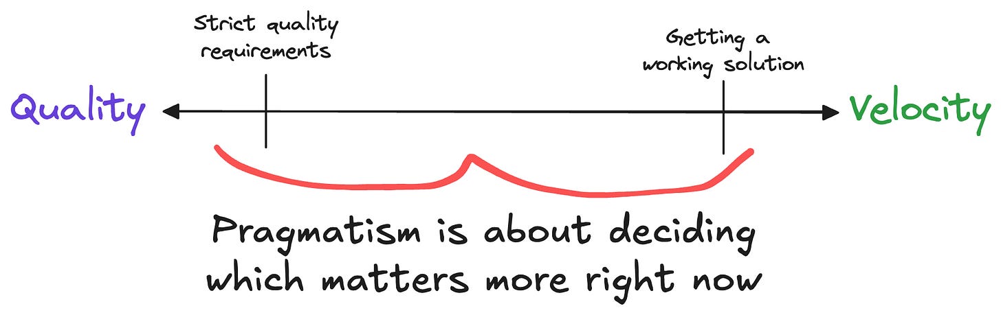 Pragmatism is about deciding whether quality or velocity matters more right now Pragmatism is about deciding whether quality or velocity matters more right now