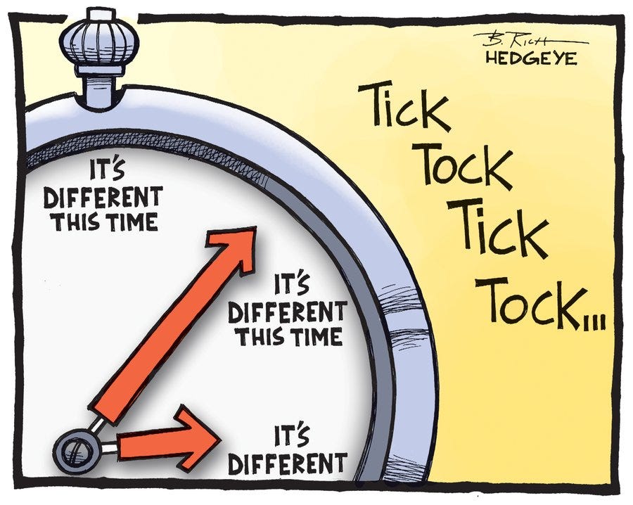 Hedgeye on Twitter: "The #Recession Watch | WSJ: "This Time Is Different,"  Hedgeye: "Nope" https://t.co/uANHlteO8v cc @KeithMcCullough  https://t.co/Ht1GLbDt0f"