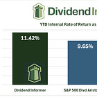 Dividend Informer Beat the Broader Market YTD through July 31, 2026