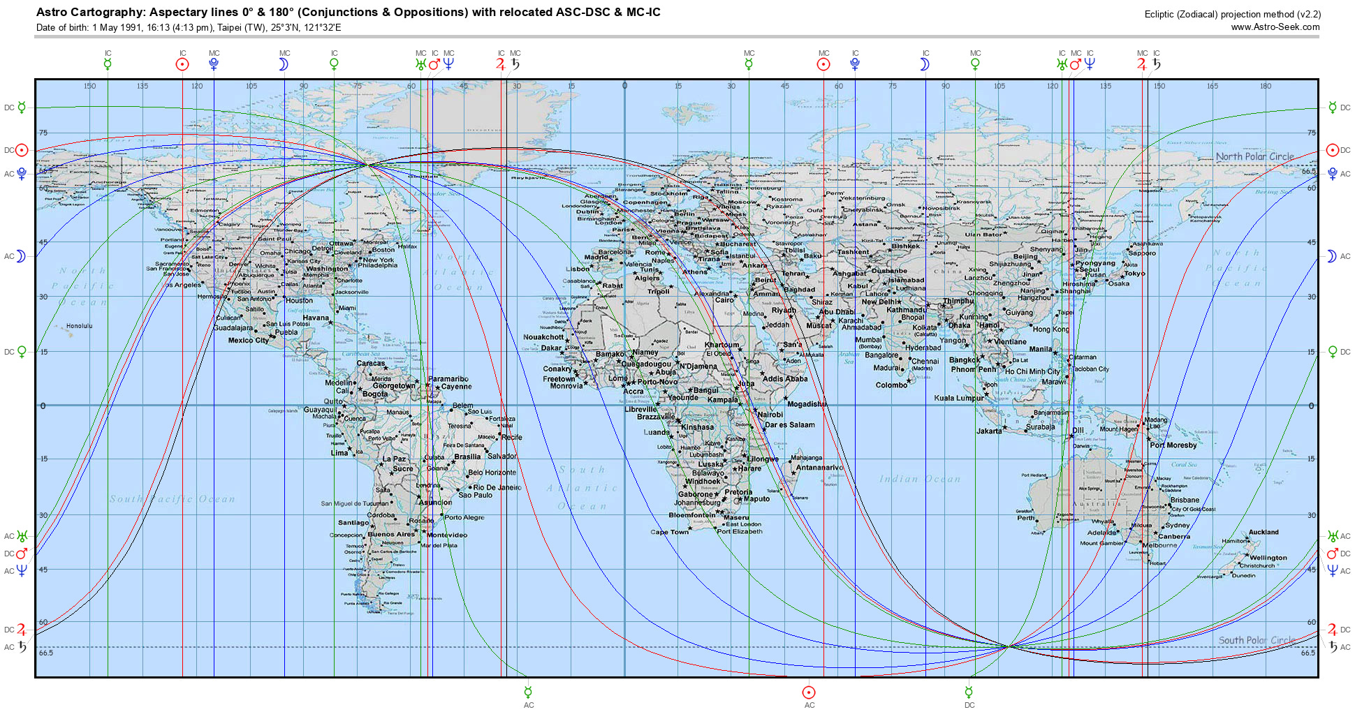 四步驟帶你看懂換置占星星圖- by 理科占星| 談星也談心- 社會談星筆記