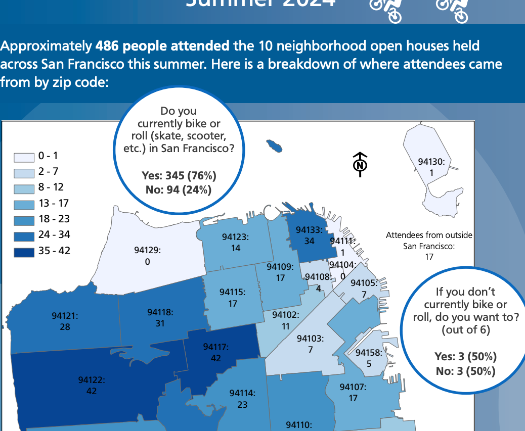 A map of san francisco with blue squares and white text

AI-generated content may be incorrect.
