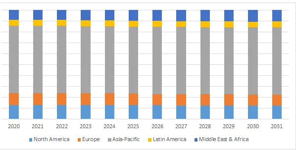 灯油スペースヒーター
