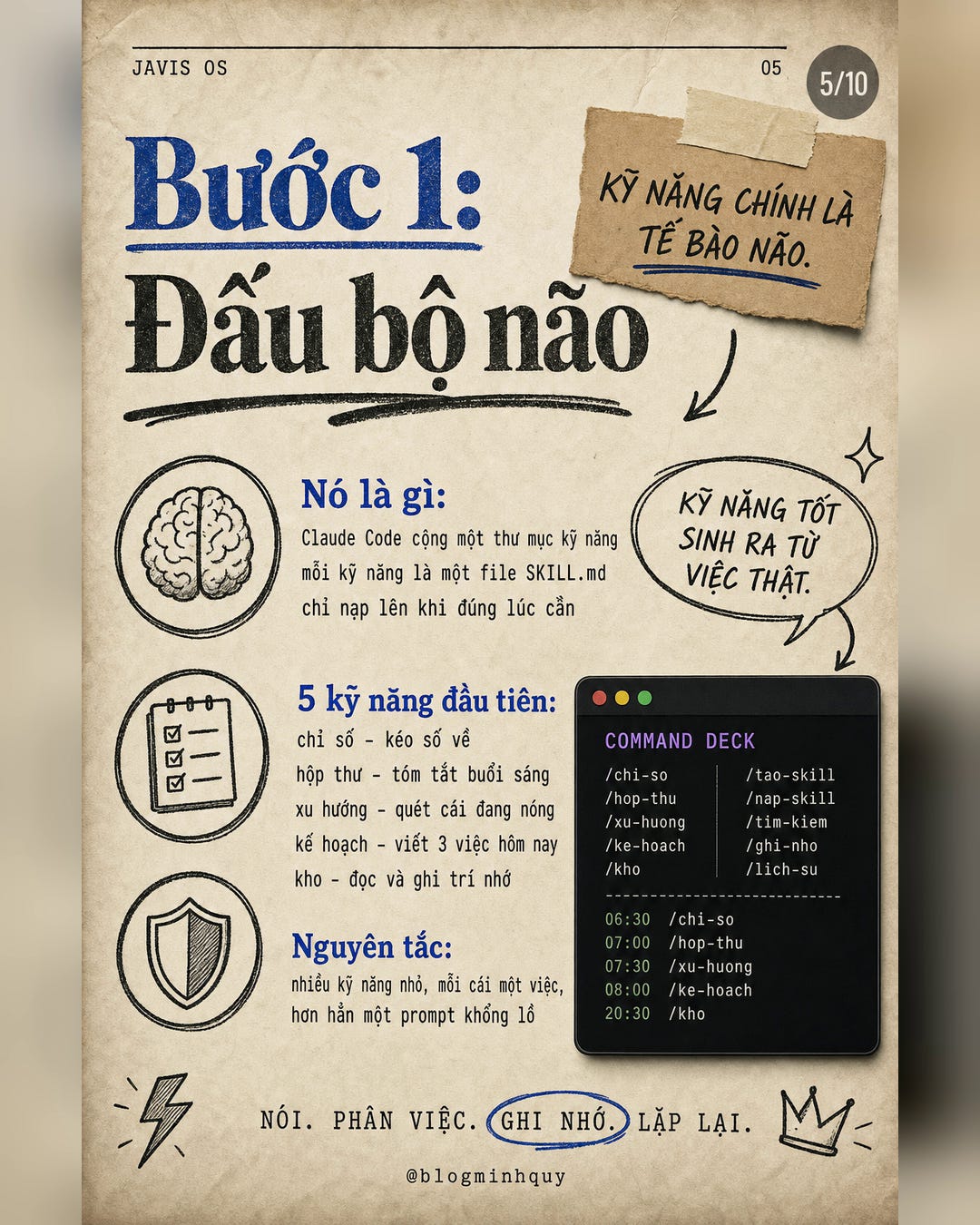 Bước 1 - Đấu bộ não