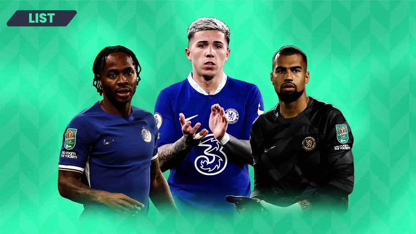 Every signing Chelsea have made since Todd Boehly took over at Stamford  Bridge