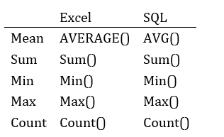 No alt text provided for this image