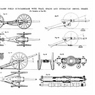 Schneider-Canet Field Gun (Model 1895)