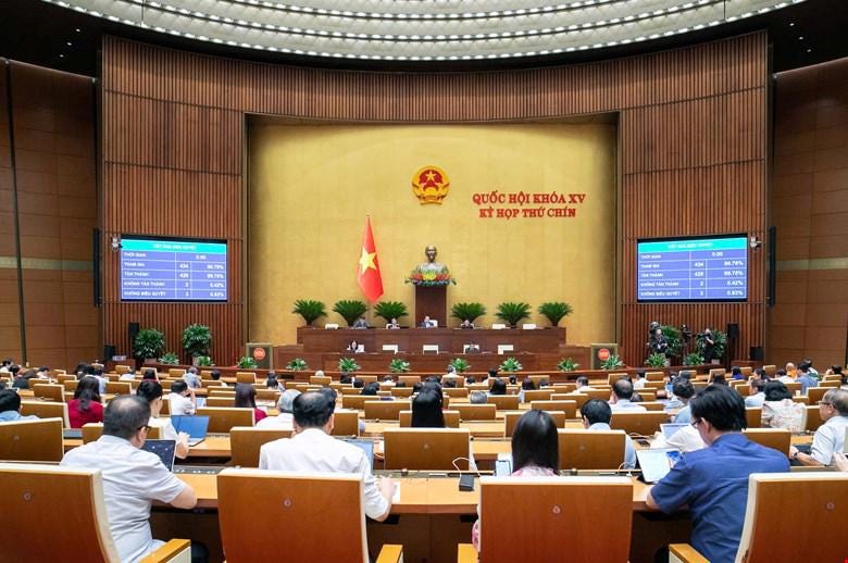 Quốc hội biểu quyết thông qua Nghị quyết về một số cơ chế, chính sách đặc biệt phát triển kinh tế tư nhân. Quốc hội biểu quyết thông qua Nghị quyết về một số cơ chế, chính sách đặc biệt phát triển kinh tế tư nhân.