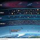 AI Compute in Space Economics & A Deep Tech Disruptor
