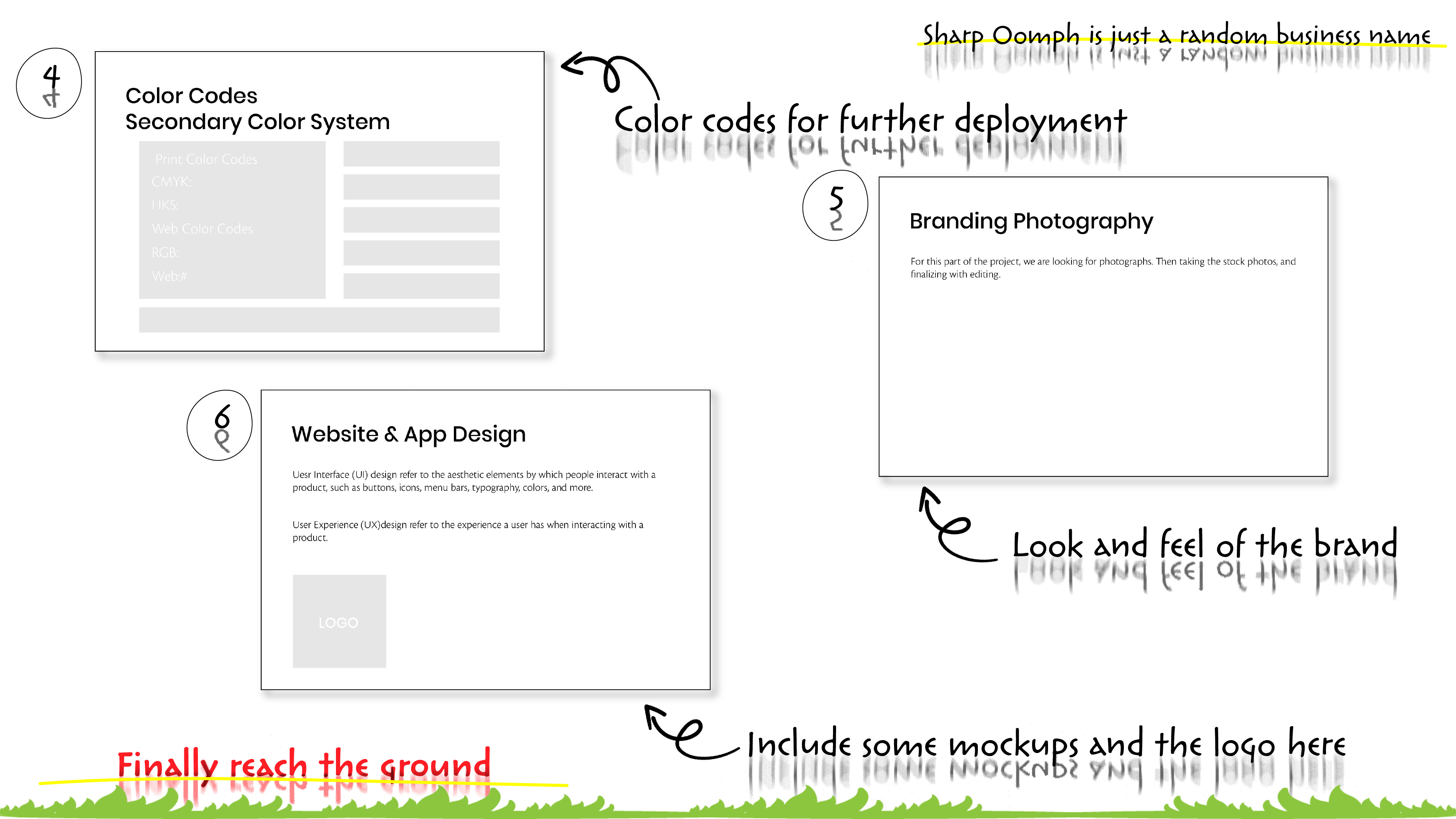 Design Your Own Case Study: A Step-by-Step Guide to Crafting the ...